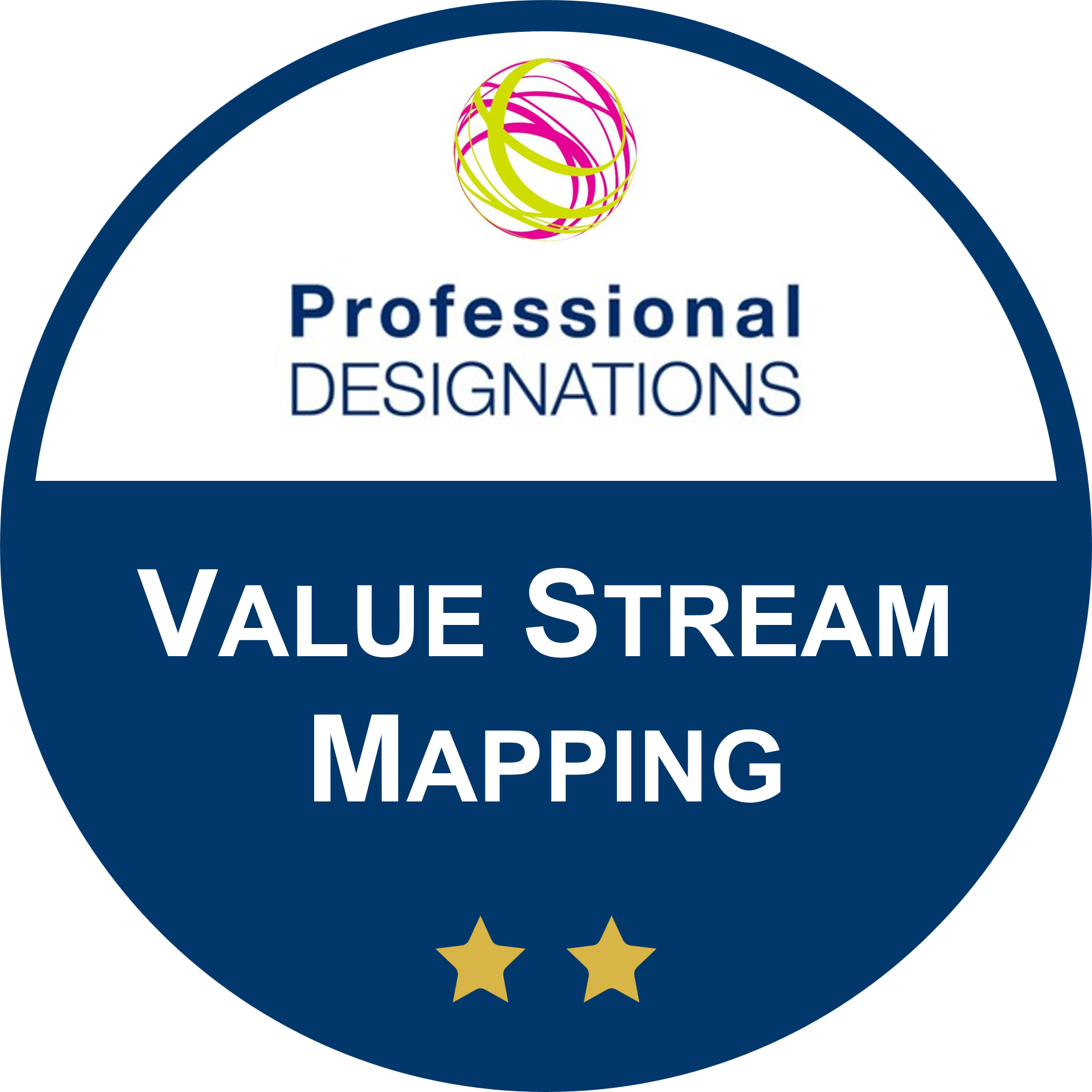 PDC Value Stream Mapping badge