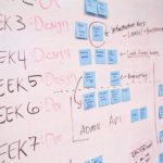 Rough working draft kanban board