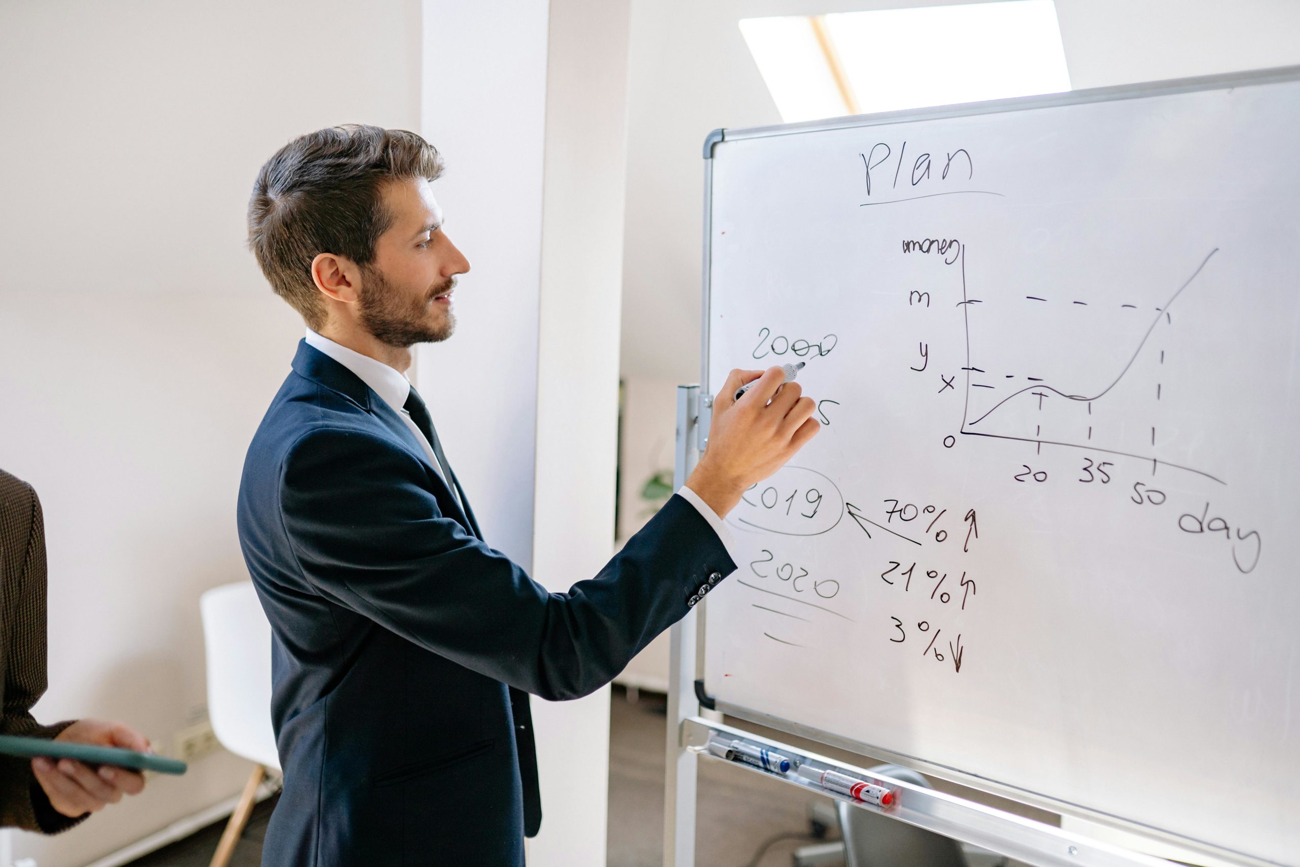 Man writing on whiteboard